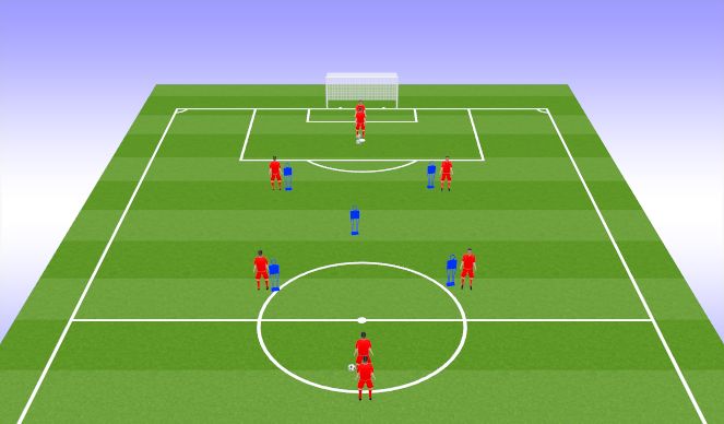 Football/Soccer Session Plan Drill (Colour): Passing practice