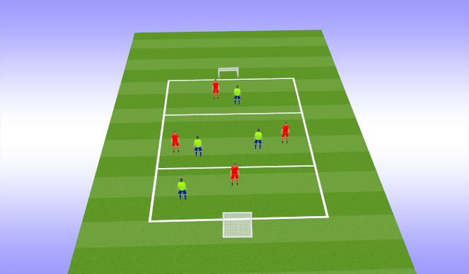 Football/Soccer Session Plan Drill (Colour): 4v4