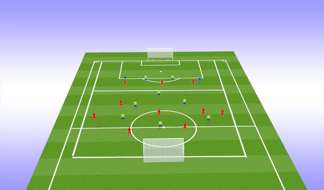 Football/Soccer Session Plan Drill (Colour): Team Training