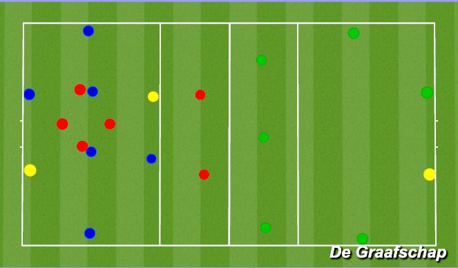 Football/Soccer Session Plan Drill (Colour): Screen 1
