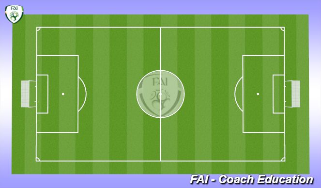 Football/Soccer Session Plan Drill (Colour): WARM UP