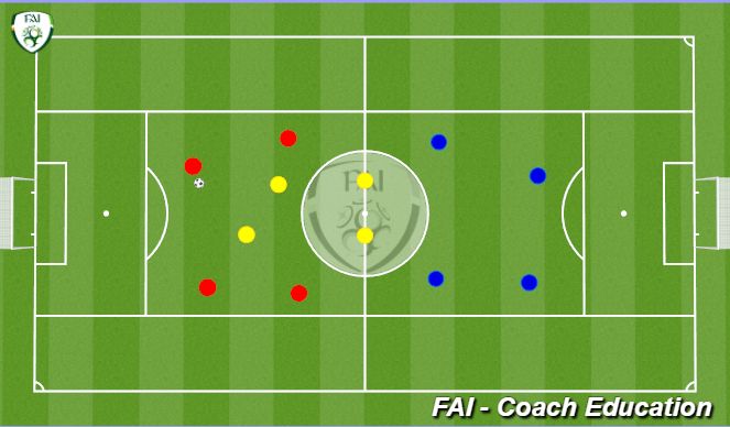 Football/Soccer Session Plan Drill (Colour): Transistional Game