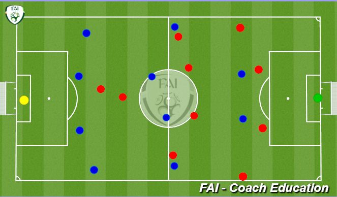 Football/Soccer Session Plan Drill (Colour): 11v11 Game