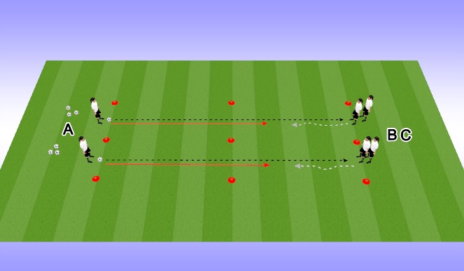 Football/Soccer Session Plan Drill (Colour): Phase 1