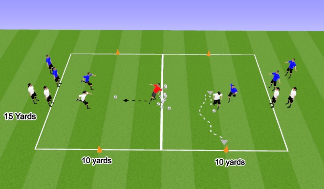 Football/Soccer Session Plan Drill (Colour): Game Activity