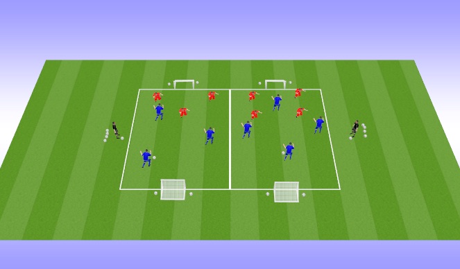 Football/Soccer Session Plan Drill (Colour): SSG