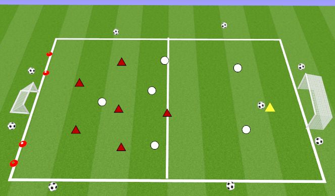 Football/Soccer Session Plan Drill (Colour): GATES VS GOAL
