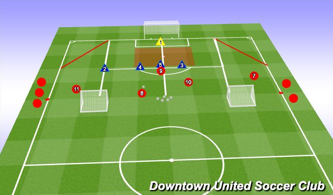 Football/Soccer Session Plan Drill (Colour): PTDM 5v4+GK