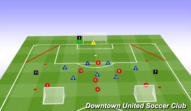 Football/Soccer Session Plan Drill (Colour): Horizontal T-T