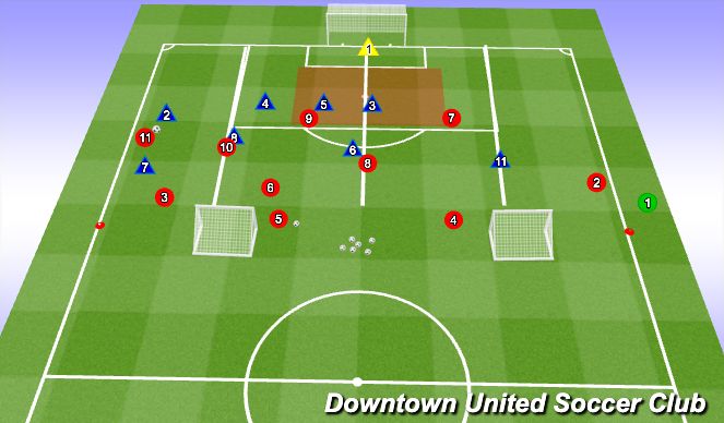 Football/Soccer Session Plan Drill (Colour): PSAM 8(+2) v 8+GK
