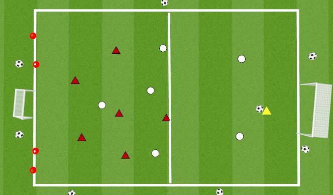 Football/Soccer Session Plan Drill (Colour): GATES VS GOAL