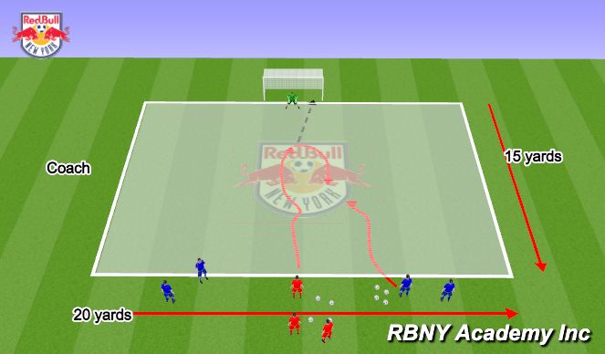 Football/Soccer Session Plan Drill (Colour): Skill Development