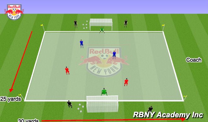 Football/Soccer Session Plan Drill (Colour): Individual/Group Tactics