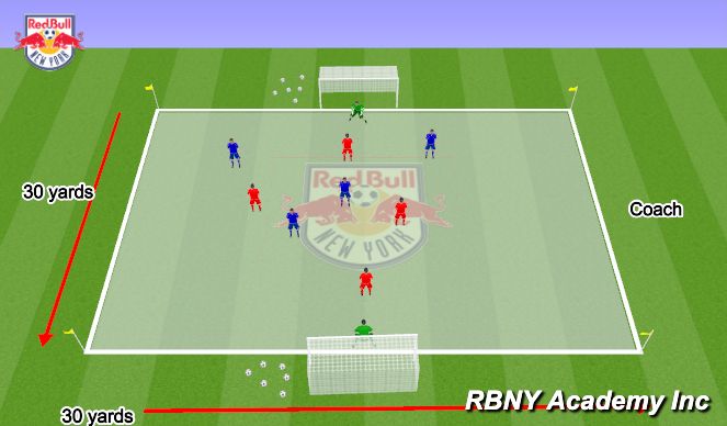 Football/Soccer Session Plan Drill (Colour): Games