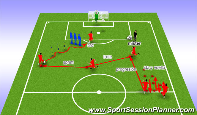 Football/Soccer Session Plan Drill (Colour): Circuito potencia aerobica