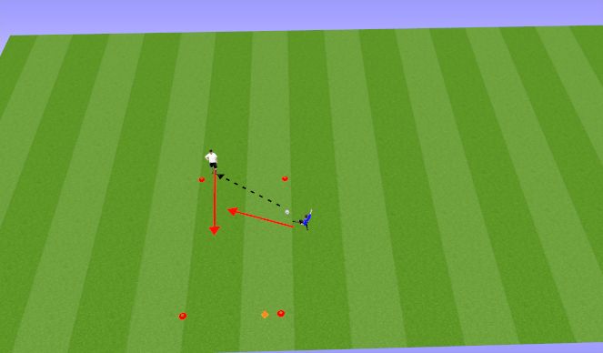Football/Soccer Session Plan Drill (Colour): 1v1 Pressure