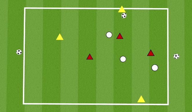 Football/Soccer Session Plan Drill (Colour): 3V3 PLUS 3 (2 ZONES)