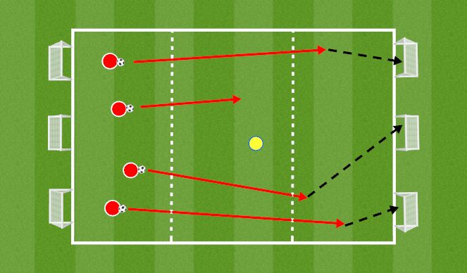 Football/Soccer Session Plan Drill (Colour): Screen 1