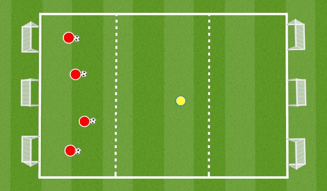 Football/Soccer Session Plan Drill (Colour): Animation 2