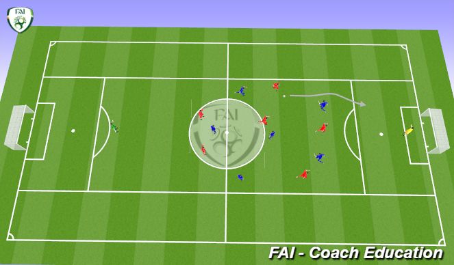 Football/Soccer Session Plan Drill (Colour): Screen 4