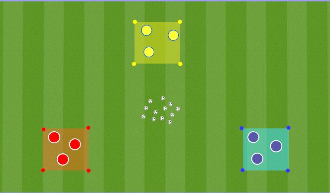 Football/Soccer Session Plan Drill (Colour): Animation 2