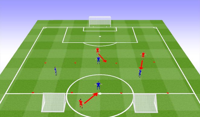 Football/Soccer Session Plan Drill (Colour): Find the Free Player - Move Forward - Numerical Overload