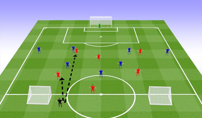 Football/Soccer Session Plan Drill (Colour): Play 6v7