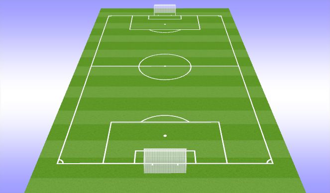 Football/Soccer Session Plan Drill (Colour): Warmup