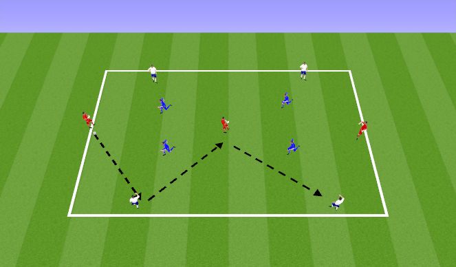 Football/Soccer Session Plan Drill (Colour): 4v4+3