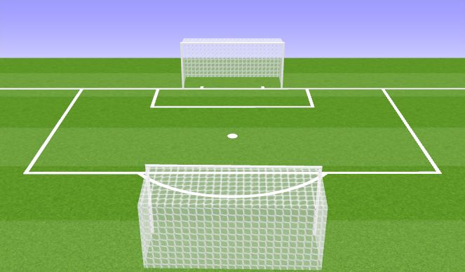 Football/Soccer Session Plan Drill (Colour): 3v3 finishing game