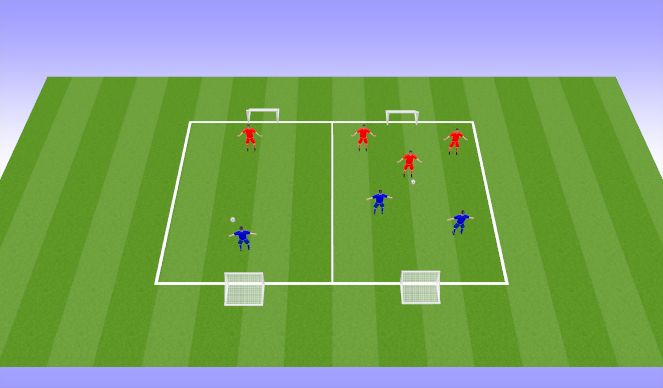 Football/Soccer Session Plan Drill (Colour): Arrival Activity