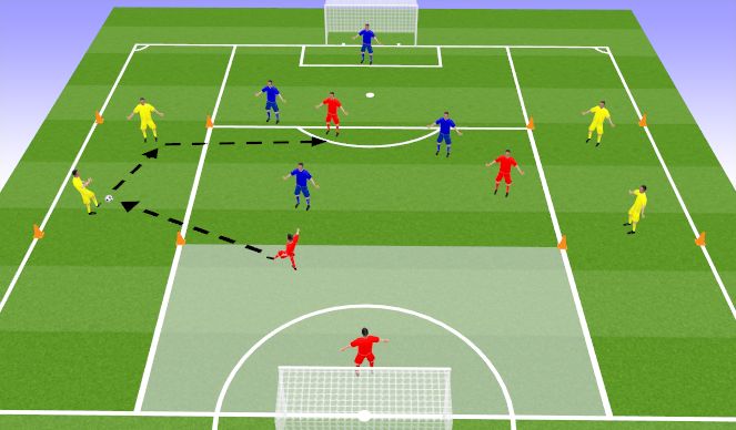 Football/Soccer Session Plan Drill (Colour): 4 v 4 v 4