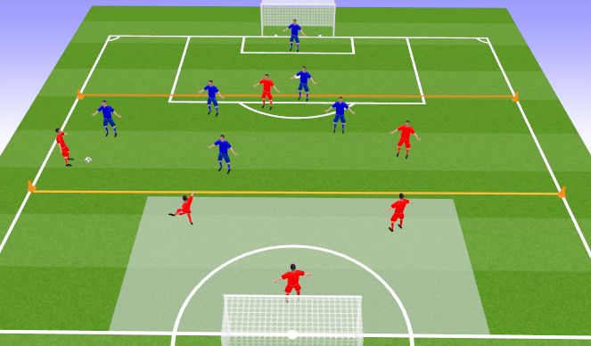 Football/Soccer Session Plan Drill (Colour): Final Game