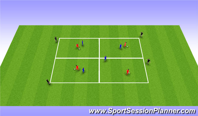 Football/Soccer Session Plan Drill (Colour): Shielding, Screening & Combination Play