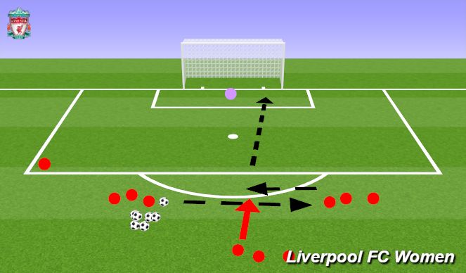 Football/Soccer Session Plan Drill (Colour): Screen 1