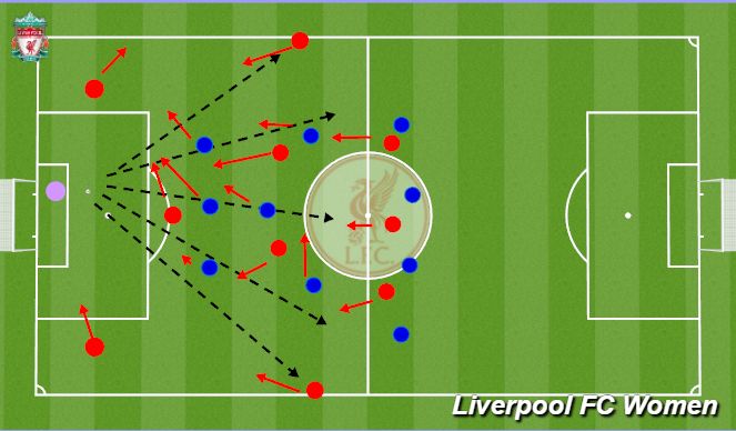 Football/Soccer Session Plan Drill (Colour): Screen 1