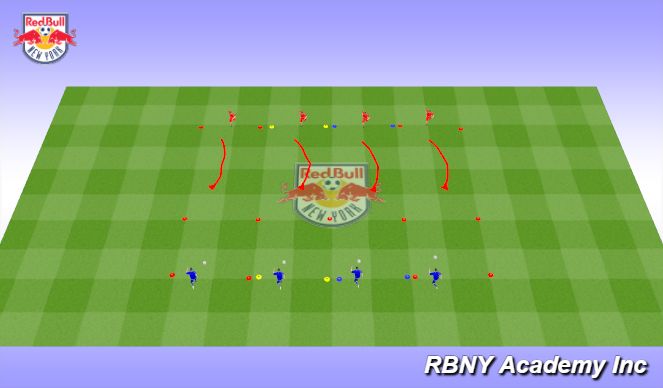 Football/Soccer Session Plan Drill (Colour): Introduction