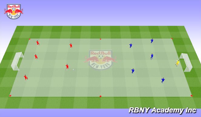 Football/Soccer Session Plan Drill (Colour): Match