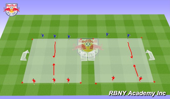 Football/Soccer Session Plan Drill (Colour): Introduction
