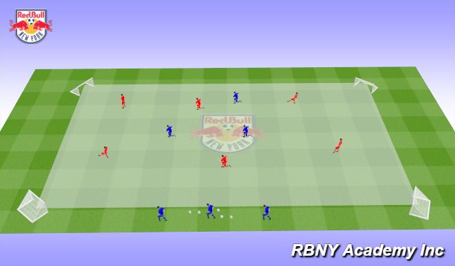 Football/Soccer Session Plan Drill (Colour): Progression