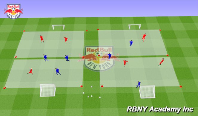 Football/Soccer Session Plan Drill (Colour): Conditioned Game