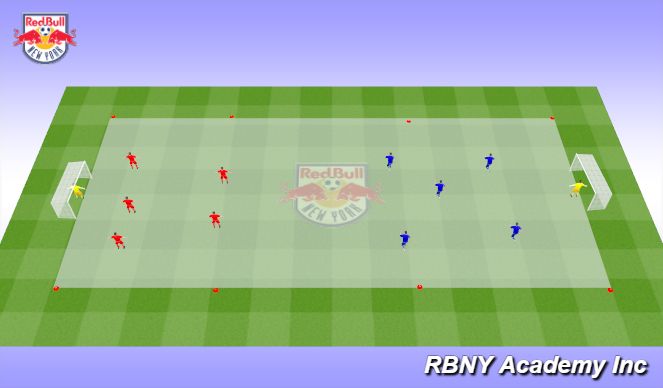 Football/Soccer Session Plan Drill (Colour): Match