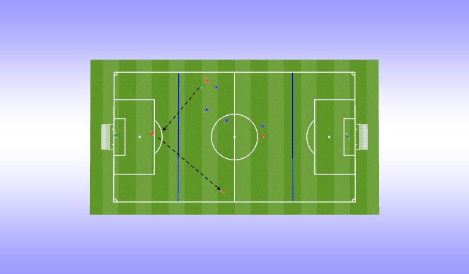Football/Soccer Session Plan Drill (Colour): Opening up conditioned game