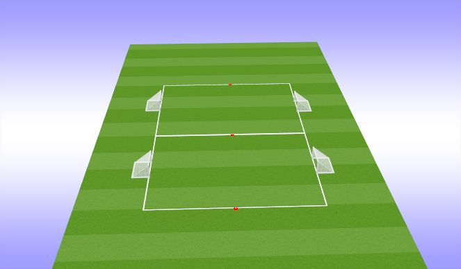 Football/Soccer Session Plan Drill (Colour): 1v1: Intro to Defending
