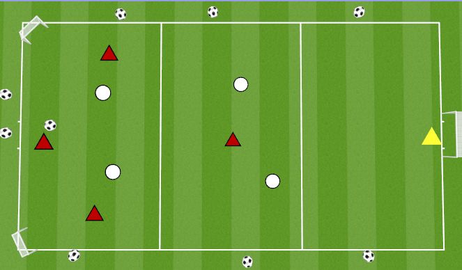 Football/Soccer Session Plan Drill (Colour): THIRD MAN RUNS AND HOLD PLAY