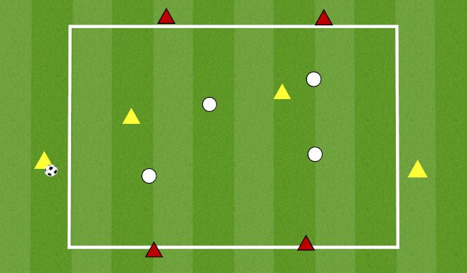 Football/Soccer Session Plan Drill (Colour): 4V4+4 MAN CITY