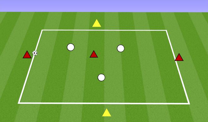 Football/Soccer Session Plan Drill (Colour): 4v4+4 MAN CITY