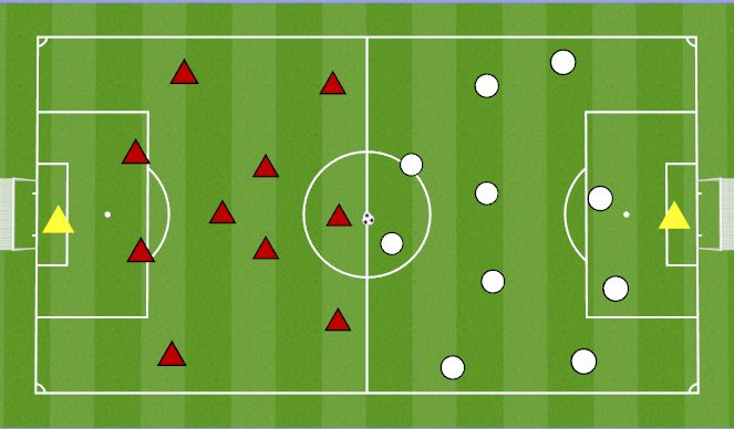 Fútbol Ejercicio del Plan de Sesiones (Color): MURDERBALL