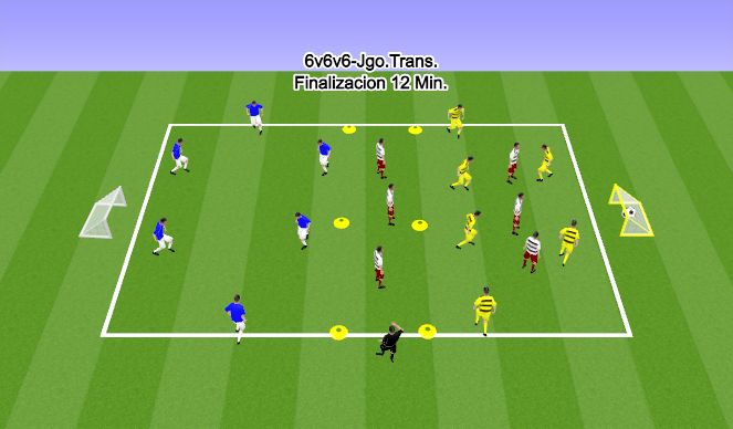 Football/Soccer Session Plan Drill (Colour): Animación 1