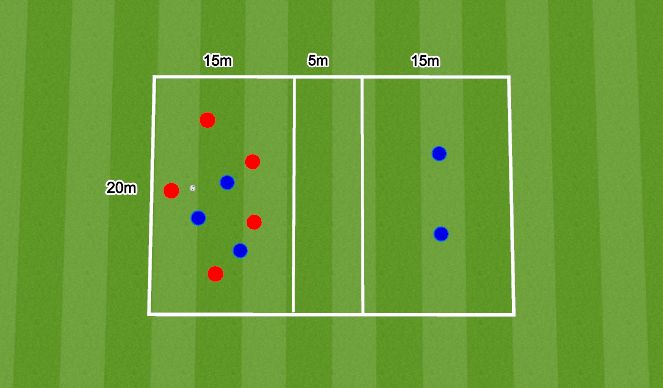 Football/Soccer Session Plan Drill (Colour): Positioning Game